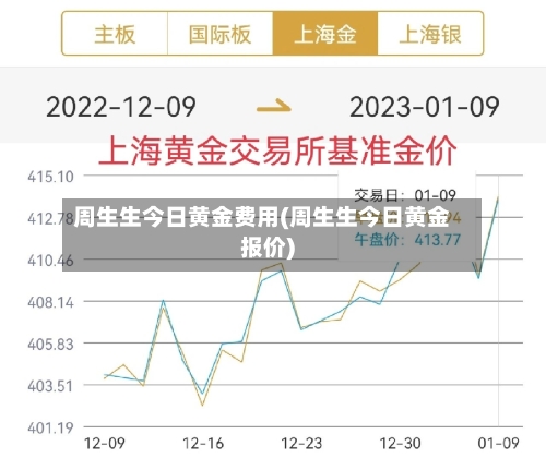 周生生今日黄金费用(周生生今日黄金报价)