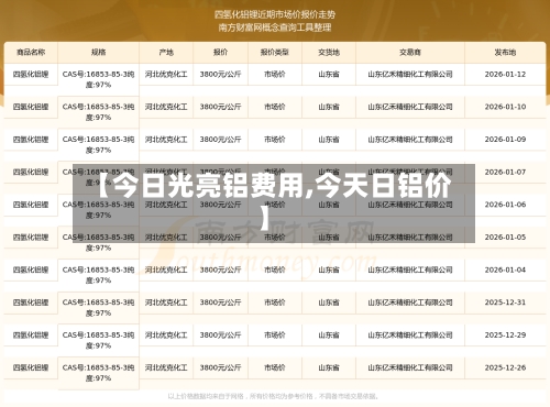 【今日光亮铝费用,今天日铝价】-第1张图片