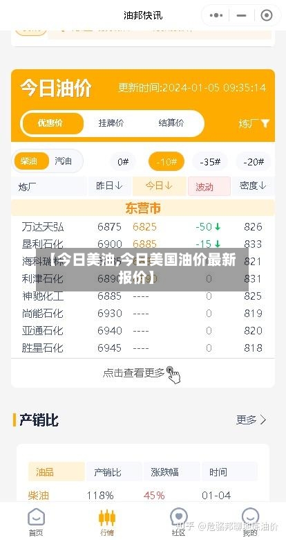【今日美油,今日美国油价最新报价】-第1张图片