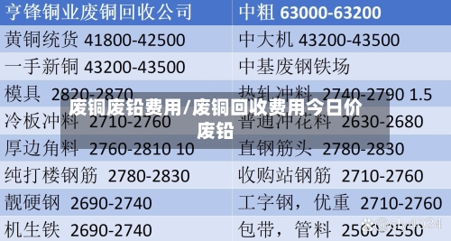 废铜废铅费用/废铜回收费用今日价废铅