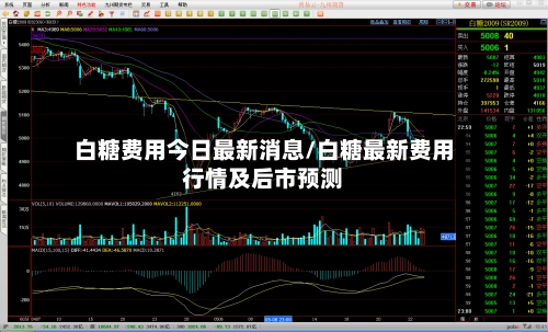 白糖费用今日最新消息/白糖最新费用行情及后市预测
