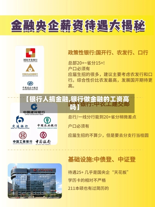【银行人搞金融,银行做金融的工资高吗】-第1张图片