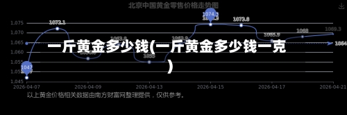 一斤黄金多少钱(一斤黄金多少钱一克)-第1张图片