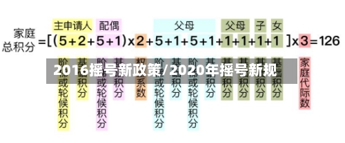2016摇号新政策/2020年摇号新规-第2张图片