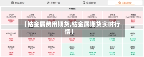 【钴金属费用期货,钴金属期货实时行情】-第2张图片