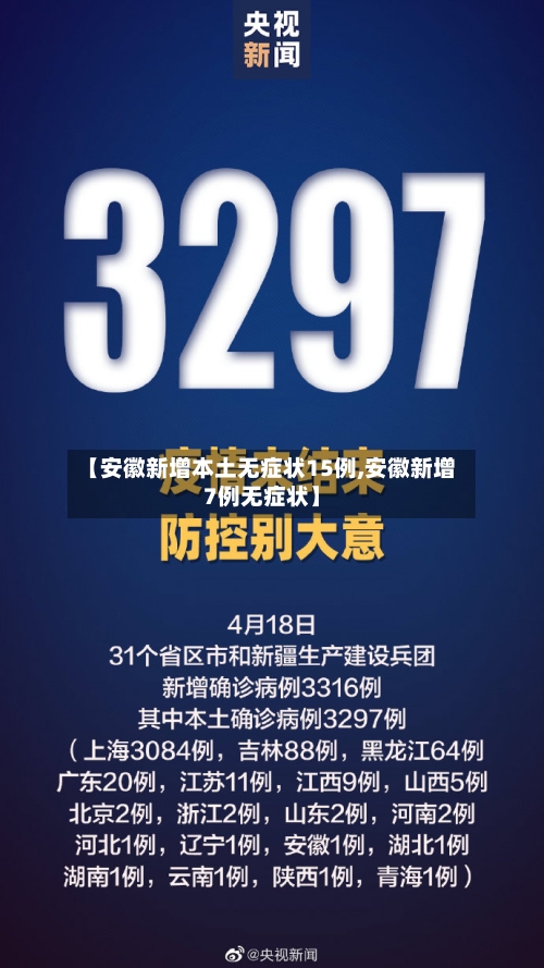【安徽新增本土无症状15例,安徽新增7例无症状】-第2张图片