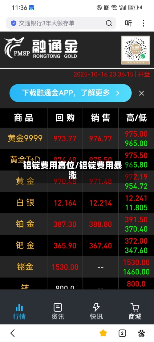 铝锭费用高位/铝锭费用暴涨-第1张图片