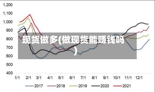 现货做多(做现货能赚钱吗)-第2张图片