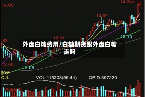 外盘白糖费用/白糖期货跟外盘白糖走吗-第2张图片