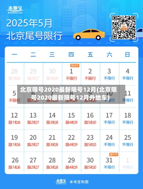 北京限号2020最新限号12月(北京限号2020最新限号12月外地车)-第3张图片