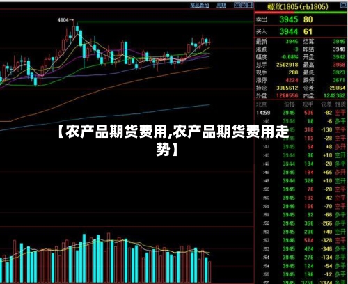 【农产品期货费用,农产品期货费用走势】-第3张图片