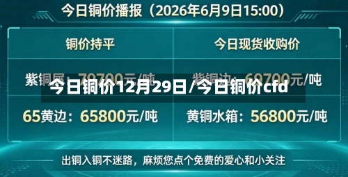 今日铜价12月29日/今日铜价cfd-第2张图片