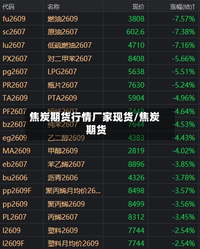 焦炭期货行情厂家现货/焦炭 期货-第1张图片