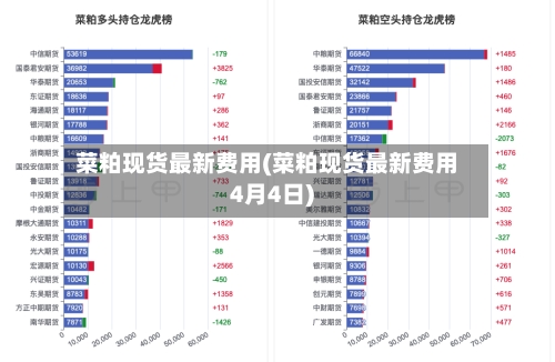 菜粕现货最新费用(菜粕现货最新费用4月4日)-第2张图片