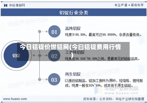 今日铝锭价世铝网(今曰铝锭费用行情)-第1张图片