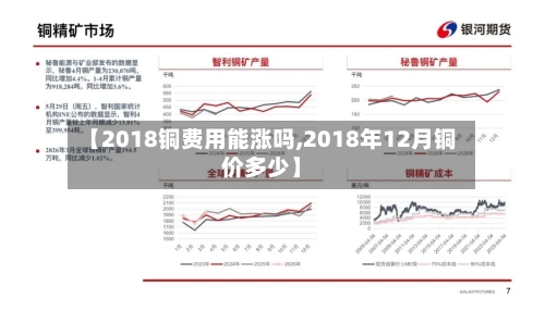 【2018铜费用能涨吗,2018年12月铜价多少】-第3张图片
